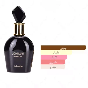 ادکلن زنانه ابسولوت نویر جانوین