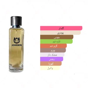 ادکلن زنانه کواست فم جانوین