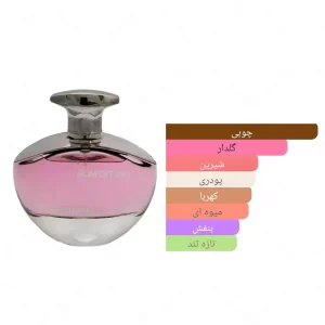 ادکلن زنانه ایوومن جانوین