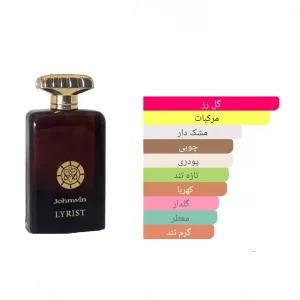 ادکلن مردانه لایریست جانوین