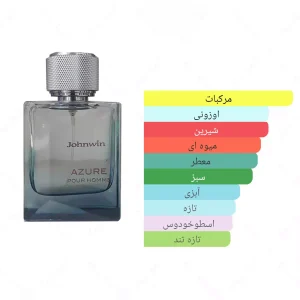  ادکلن مردانه آزور جانوین 