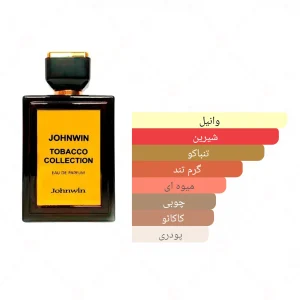 ادکلن مردانه تام فورد توباکو وانیل جانوین