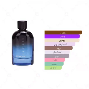 ادکلن مردانه میدنایت جانوین