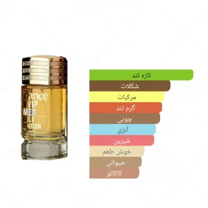  ادکلن مردانه دنس وی ای پی من گلد ادیشن جانوین