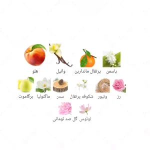 ادکلن زنانه الورا وومن جانوین