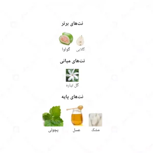 ادکلن زنانه جانوین بای جانوین