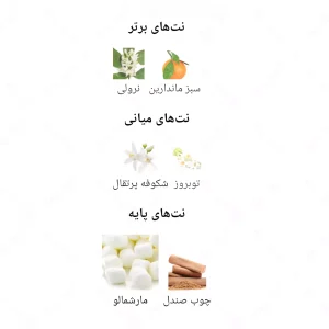 ادکلن زنانه رژ سلکت جانوین