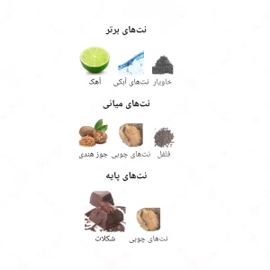  ادکلن مردانه دنس وی ای پی من گلد ادیشن جانوین