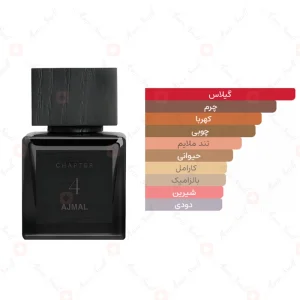ادکلن یونیسکس چپتر ۴ اجمل 