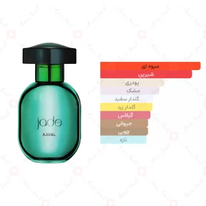 ادکلن زنانه جید اجمل