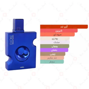 ادکلن مردانه اووک اجمل