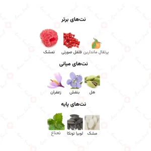 ادکلن مردانه اووک اجمل