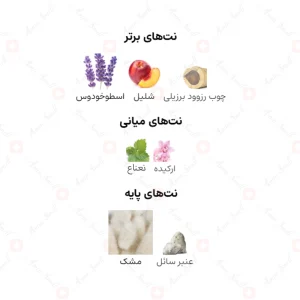 ادکلن زنانه شدو اجمل