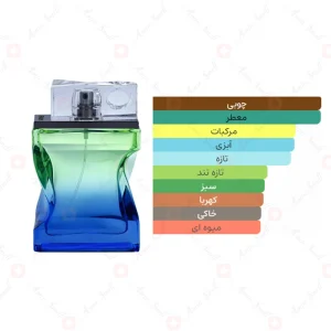 ادکلن مردانه یوتوپیا اجمل