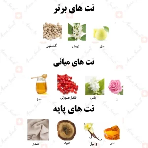 ادکلن یونیسکس العطر الثمین الباهی رصاصی