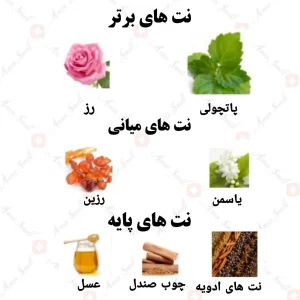ادکلن زنانه بنت العز رصاصی