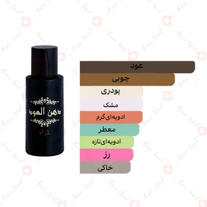 ادکلن یونیسکس دهن العود جراة رصاصی
