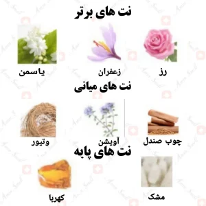 ادکلن یونیسکس دهن العود جراة رصاصی