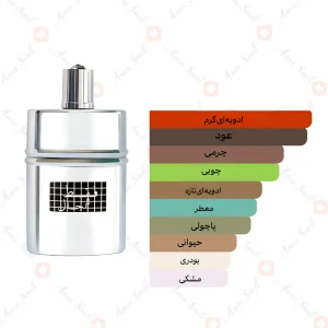  ادکلن مردانه فقط للرجال رصاصی