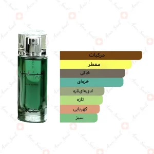 ادکلن مردانه فتان رصاصی