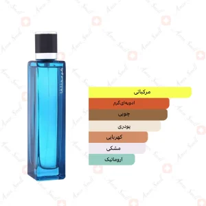 ادکلن مردانه کن مختلفا رصاصی