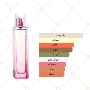 ادکلن زنانه کان مختلفا فور هر رصاصی