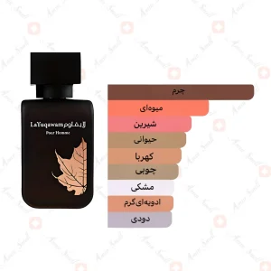 ادکلن مردانه لایقاوم هوم رصاصی
