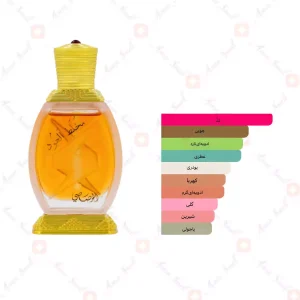 ادکلن زنانه مخلط العود رصاصی
