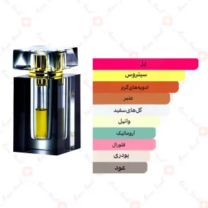 ادکلن یونیسکس نبراس العشق رصاصی