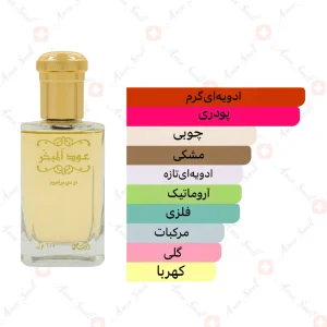 ادکلن یونیسکس عود المخبر رصاصی