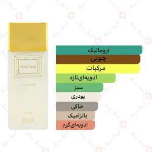 ادکلن یونیسکس عود المسک رصاصی