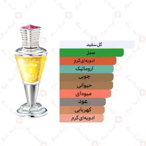 ادکلن یونیسکس عود الرغدا رصاصی