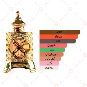  ادکلن یونیسکس عود المثالی الرصاصی 