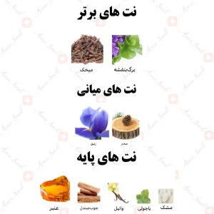 ادکلن مردانه 9453 رصاصی
