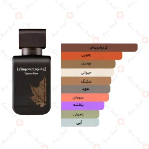 ادکلن مردانه توباکو بلاز رصاصی 