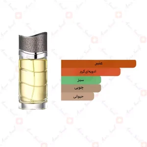 ادکلن زنانه ترولی رصاصی