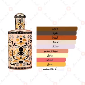 ادکلن یونیسکس العطر الثمین الباهی رصاصی