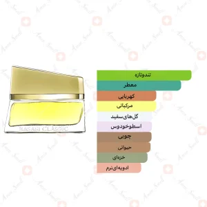 ادکلن مردانه نومرو دو رصاصی