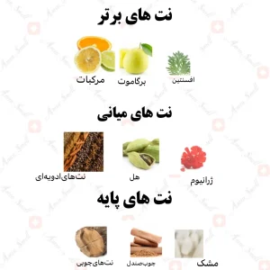 ادکلن مردانه ال اینکانتورنبل بلو 2 فور من رصاصی