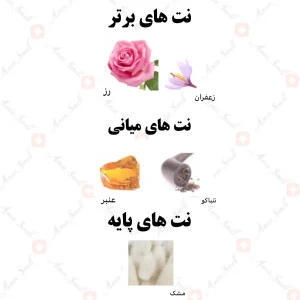 ادکلن زنانه مخلط للعبایه و شیله رصاصی