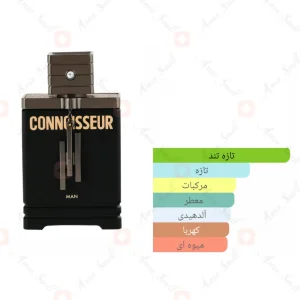 ادکلن مردانه کانسوئر آرماف