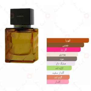 ادکلن یونیسکس امبر اجمل