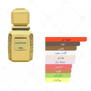 ادکلن یونیسکس اودسایر اجمل