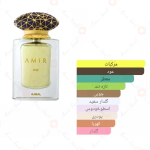 ادکلن یونیسکس امیر وان اجمل