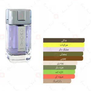 ادکلن مردانه امیز اجمل