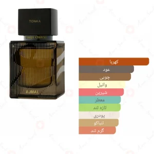 ادکلن یونیسکس تونکا اجمل