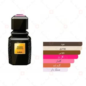 ادکلن یونیسکس امبر وود اجمل