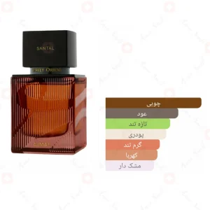 ادکلن یونیسکس سانتال اجمل