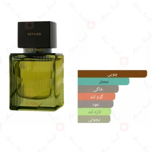 ادکلن یونیسکس وتیور اجمل