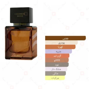 ادکلن یونیسکس کشمیر وود اجمل